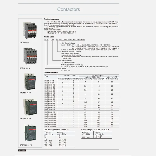 Serie contactor-catalogue-avy amin'ny CDADA